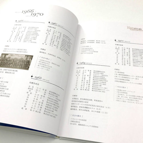 兵庫ビルメンテナンス協会　50周年記念