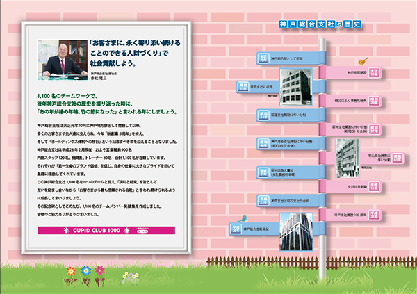 第一生命　CBS DESIGN